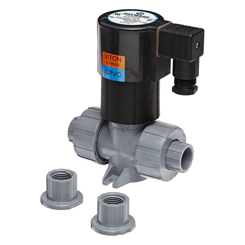 SV Series True Union Solenoid Valve