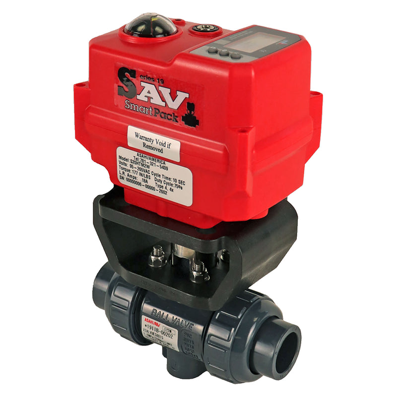 Series 19 SAV Electric Actuated Type-21A Ball Valve