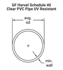 GF Harvel Schedule 40 Clear PVC Pipe UV Resistant 1/2 to 6 in. 10 ft. Lengths
